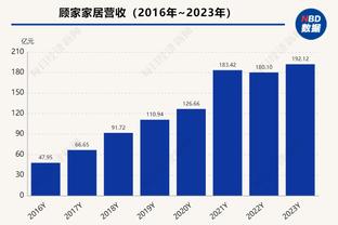 上嘴脸？皮克福德补时各种夸张肢体表演 赛后险与纽卡干架